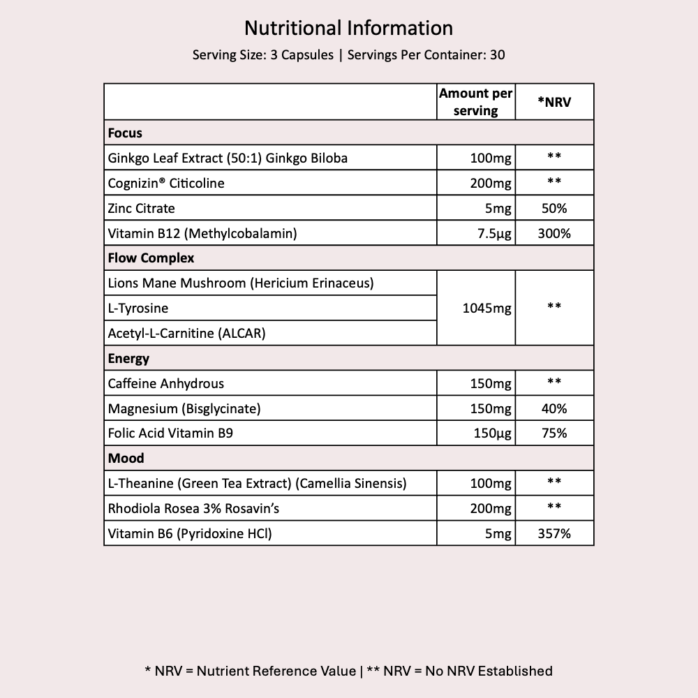 BOOST - Focus, Energy & Mood booster