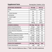 Elevate Hydrate +Creatine GenM MTick Certified Menopause Friendly Drinks Sachets Nutritional Information