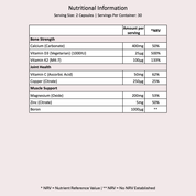 RESTORE - Bone & Joint Care