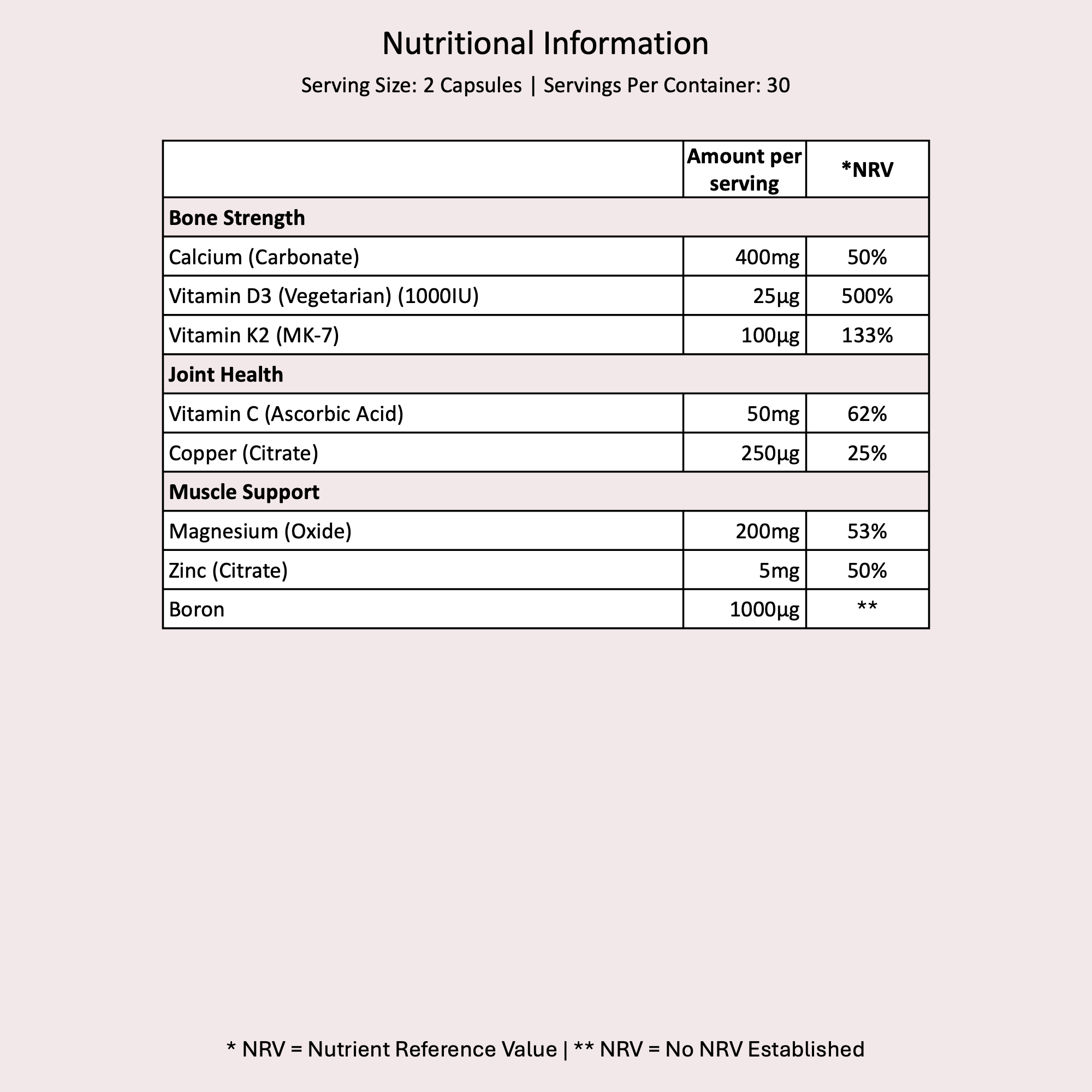 RESTORE - Bone & Joint Care
