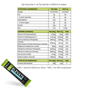 ELEVATE Hydration +Creatine Electrolyte Drink Lemon & Lime Flavour - 30 Pack