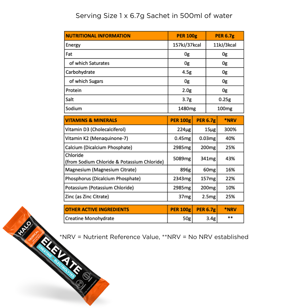 A nutrition information table for an ELEVATE Tropical sachet, shown alongside a diagonal pack shot of the product on a white background.