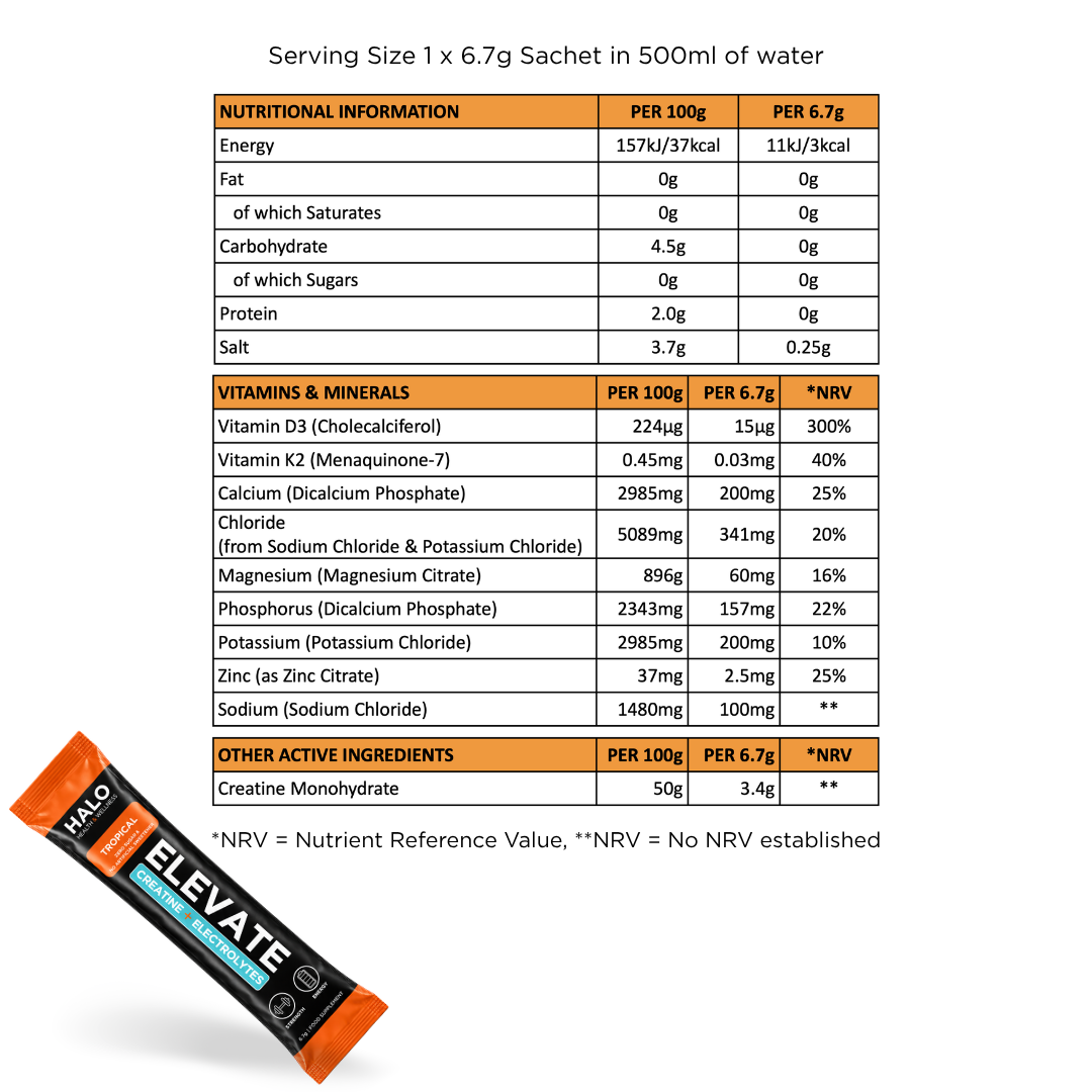 ELEVATE - Hydration +Creatine Electrolyte  Drink Tropical Flavour - 7 Pack