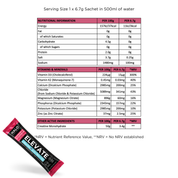A nutrition facts table for ELEVATE Vitamin and Mineral Sachets, with a single sachet shown diagonally in the lower left on a white background. The table lists nutrients per 100g and per 6.7g sachet.