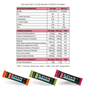 ELEVATE Hydration +Creatine Electrolyte Drinks Sachets