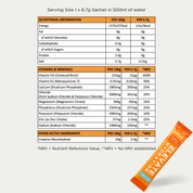 ELEVATE Hydration +Creatine Electrolyte Drink Tropical Flavour - 30 Pack