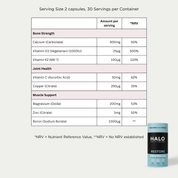 Nutritional information table for a supplement with HALO Restore container on a white background
