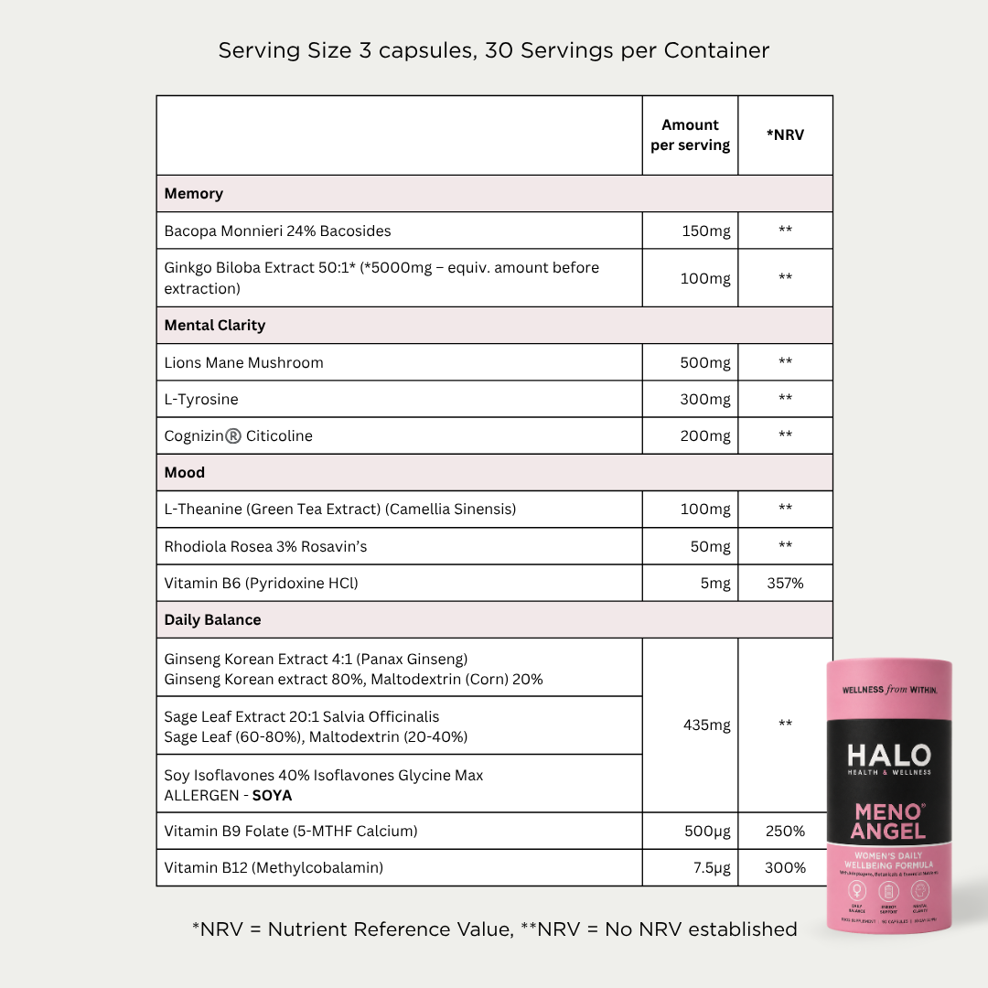 MENO ANGEL® - Daily Support for Midlife Wellness