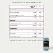 RESTORE - Bone & Joint Care