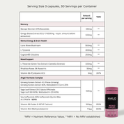 MENO ANGEL® - Menopause Relief Formula