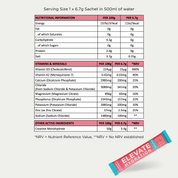 Nutritional information label for a supplement with a pink sachet on a white background