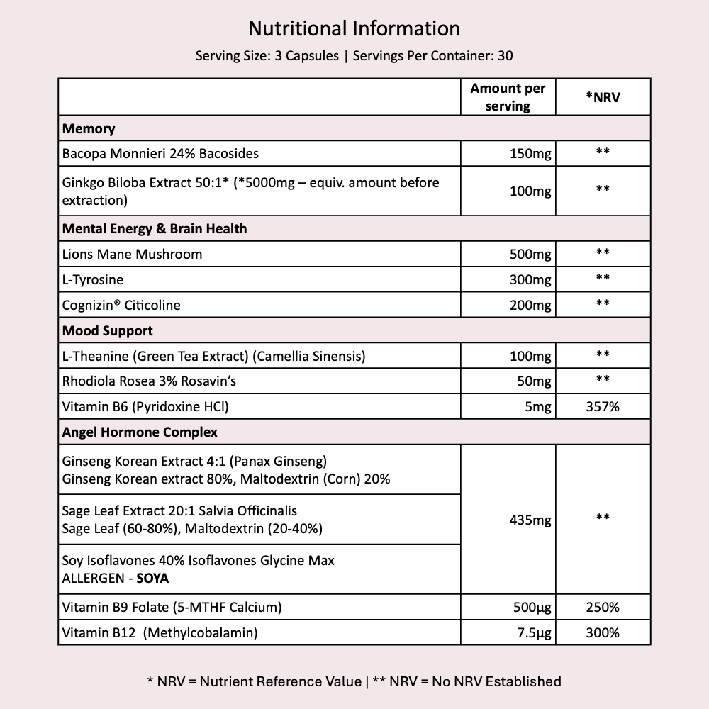 MENO ANGEL® - Menopause Relief Formula