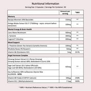 MENO ANGEL® - Menopause Relief Formula