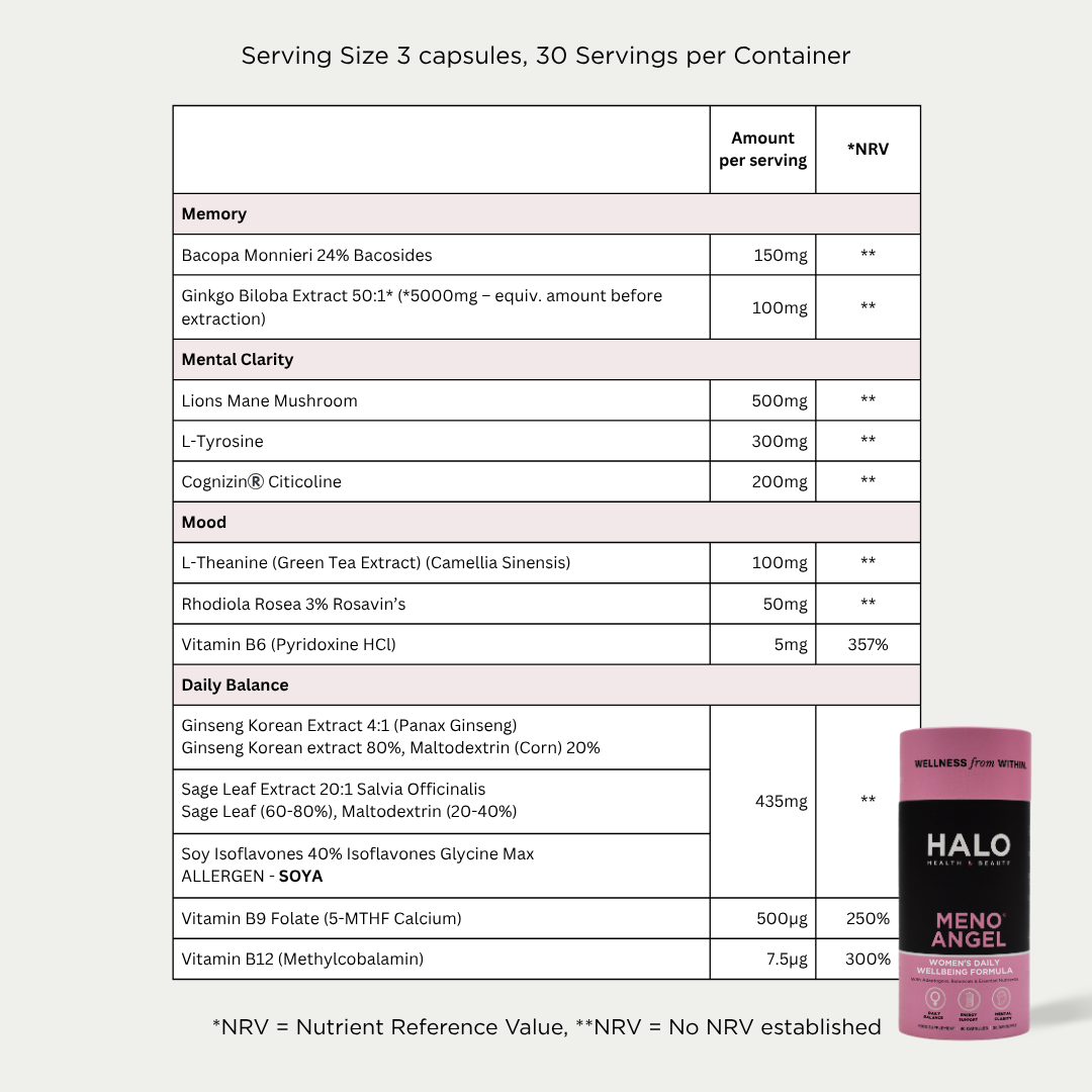 MENO ANGEL® - Daily Support for Midlife Wellness