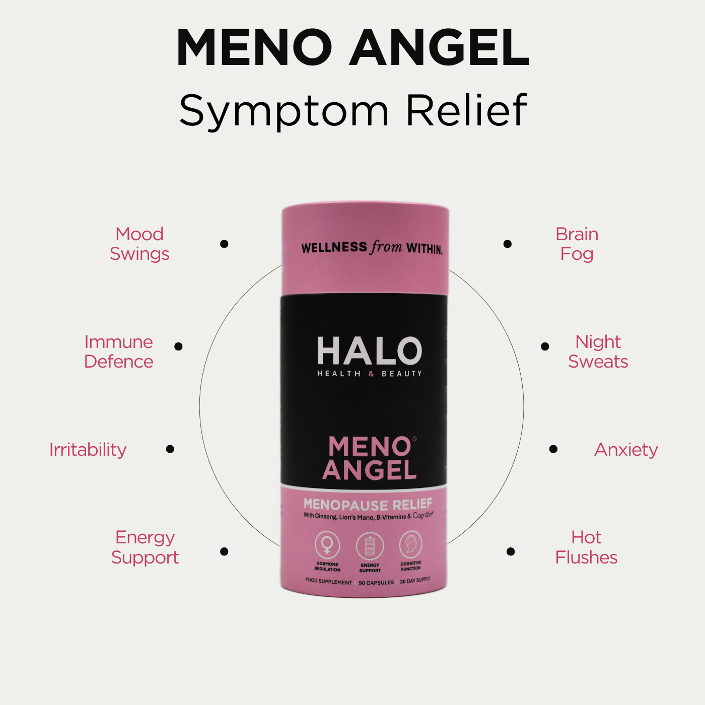 MENO ANGEL® - Menopause Relief Formula