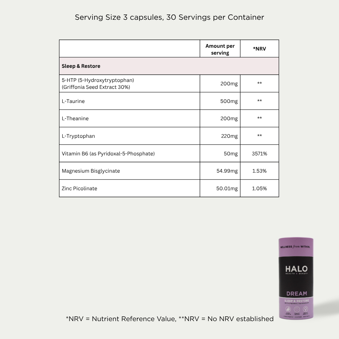 Nutritional label for a supplement with serving size and container details, featuring a HALO Dream supplement container.