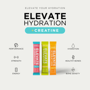 Elevate Hydration creatine supplement packaging with branding and product details.